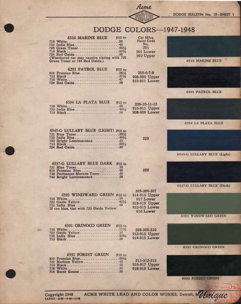 1948 Dodge Paint Charts Acme 1